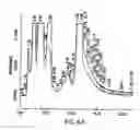 Fig. 10 - Method for the production and purification of adenoviral vectors