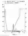 Fig. 14 - Method for the production and purification of adenoviral vectors