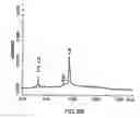 Fig. 16 - Method for the production and purification of adenoviral vectors