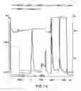 Fig. 27 - Method for the production and purification of adenoviral vectors