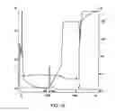 Fig. 28 - Method for the production and purification of adenoviral vectors