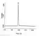 Fig. 32 - Method for the production and purification of adenoviral vectors