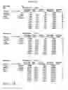 Fig. 19 - SYSTEM AND METHOD FOR REPETITIVE, HIGH PERFORMANCE, LOW VOLUME, NON-CONTACT LIQUID DISPENSING