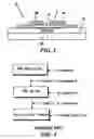 Fig. 03 - Method of fabricating a thin film transistor and manufacturing equipment