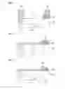 Fig. 04 - Method for Manufacturing CMOS Image Sensor