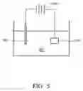 Fig. 05 - Reference pH sensor, preparation and application thereof