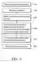 Fig. 06 - Reference pH sensor, preparation and application thereof
