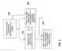 Fig. 04 - Wafer-level processing of chip-packaging compositions including bis-maleimides