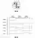 Fig. 05 - Method of creating MEMS device cavities by a non-etching process