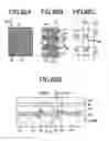 Fig. 54 - Method of fabricating a semiconductor integrated circuit that includes patterning a semiconductor substrate with a first photomask that uses metal for blocking light and patterning the same substrate with a second photomask that uses organic resin for blocking light