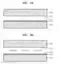 Fig. 06 - Silicon direct bonding method