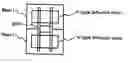 Fig. 01 - Method and device for producing layout patterns of a semiconductor device having an even wafer surface