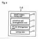 Fig. 04 - Method and device for producing layout patterns of a semiconductor device having an even wafer surface