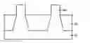 Fig. 01 - Method for forming fin transistor