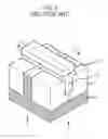 Fig. 05 - Method for fabricating saddle type fin transistor
