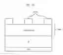 Fig. 19 - Method for fabricating saddle type fin transistor
