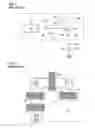 Fig. 02 - Method for manufacturing CMOS image sensor