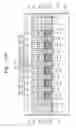 Fig. 19 - Methods of fabricating static random access memories (SRAMS) having vertical transistors