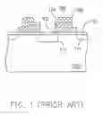 Fig. 02 - METHOD OF MANUFACTURING SPLIT GATE FLASH MEMORY