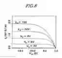 Fig. 07 - Method of manufacturing high-voltage semiconductor device and low-voltage semiconductor device