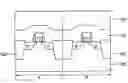 Fig. 01 - Method of fabricating a semiconductor device having a pre metal dielectric liner