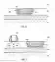 Fig. 04 - Technique for forming an isolation trench as a stress source for strain engineering