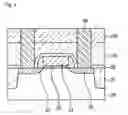 Fig. 03 - Method for forming a dual interlayer dielectric layer of a semiconductor device
