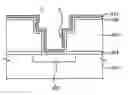 Fig. 01 - Method for fabricating a thin film and a metal line of a semiconductor device