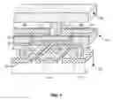 Fig. 04 - Manufacturing method for phase change RAM with electrode layer process