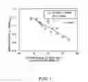 Fig. 02 - Manufacturing method of semiconductor device