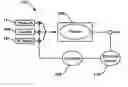 Fig. 01 - Electrical sensor for real-time feedback control of plasma nitridation