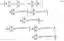 Fig. 13 - Module and method for estimating signal direction of arrival