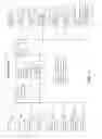Fig. 09 - System, device and process for remotely controlling a medical device