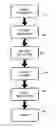 Fig. 01 - Mobile/portable and personal pre-recorded sound effects electronic amplifier device/gadget