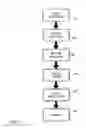 Fig. 02 - Mobile/portable and personal pre-recorded sound effects electronic amplifier device/gadget