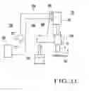 Fig. 19 - Lens layout block device