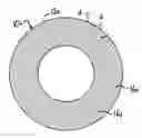 Fig. 01 - Superhard cutters and associated methods