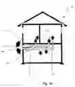 Fig. 03 - Indoor air quality systems and methods