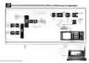 Fig. 01 - Media content delivery and recording over broadcast network