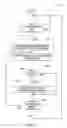 Fig. 12 - Media data transfer