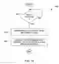 Fig. 19 - Media data transfer