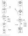 Fig. 06 - Using local codecs