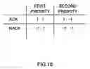 Fig. 16 - Transmitting/receiving apparatus and transmitting/receiving method