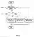 Fig. 20 - Transmitting/receiving apparatus and transmitting/receiving method