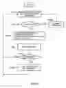 Fig. 23 - Transmitting/receiving apparatus and transmitting/receiving method