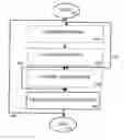 Fig. 01 - Data transmission method and arrangement