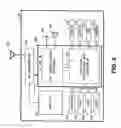 Fig. 03 - Adaptive channel quality estimation algorithm to support link adaptation