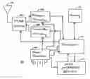 Fig. 01 - Method and apparatus for power reduction for E-TFC selection