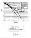 Fig. 08 - Apparatus and method for eliminating multi-user interference