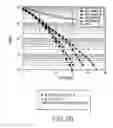 Fig. 09 - Apparatus and method for eliminating multi-user interference